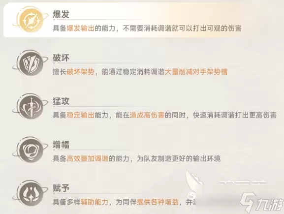 蓝色星原旅谣五大职业怎么样 蓝色星原旅谣手游职业分享