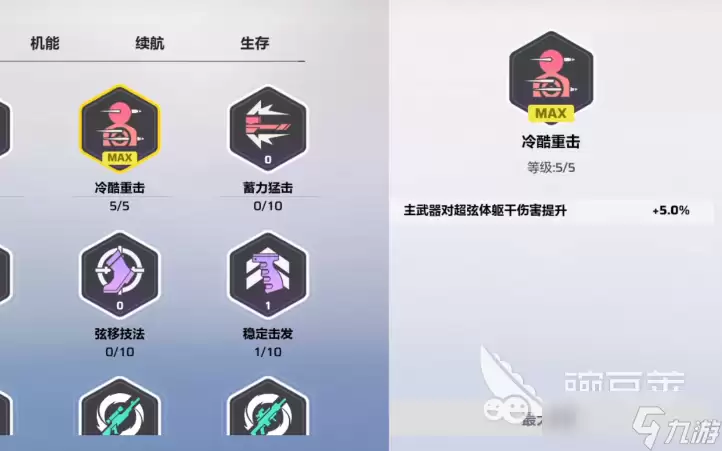 卡拉彼丘手游局内加点是什么 卡拉彼丘手游局内加点攻略