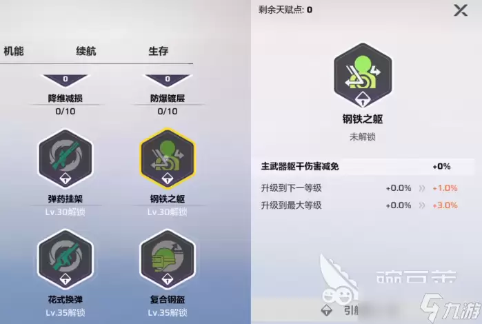 卡拉彼丘手游局内加点是什么 卡拉彼丘手游局内加点攻略