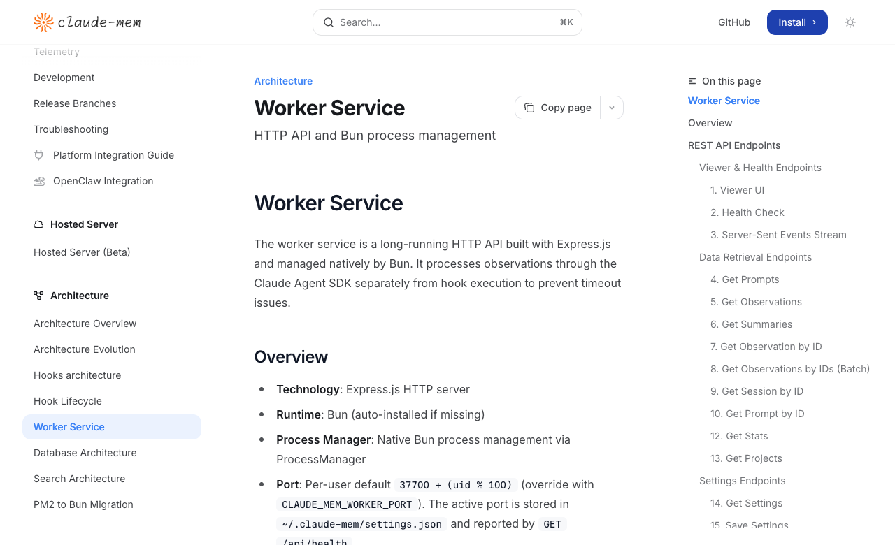 claude-mem Worker Service 文档，展示 worker 命令、自动启动、Bun 要求和端口说明