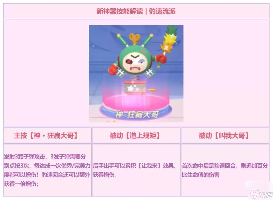 弹弹星球s5赛季新神器阵容搭配攻略