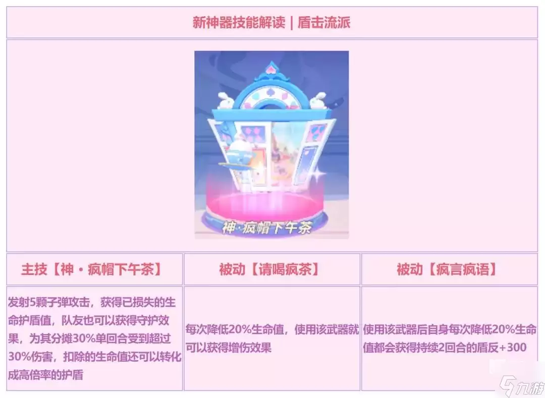 弹弹星球s5赛季新神器阵容搭配攻略