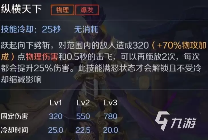 曙光英雄曹操怎么玩 曙光英雄曹操玩法讲解