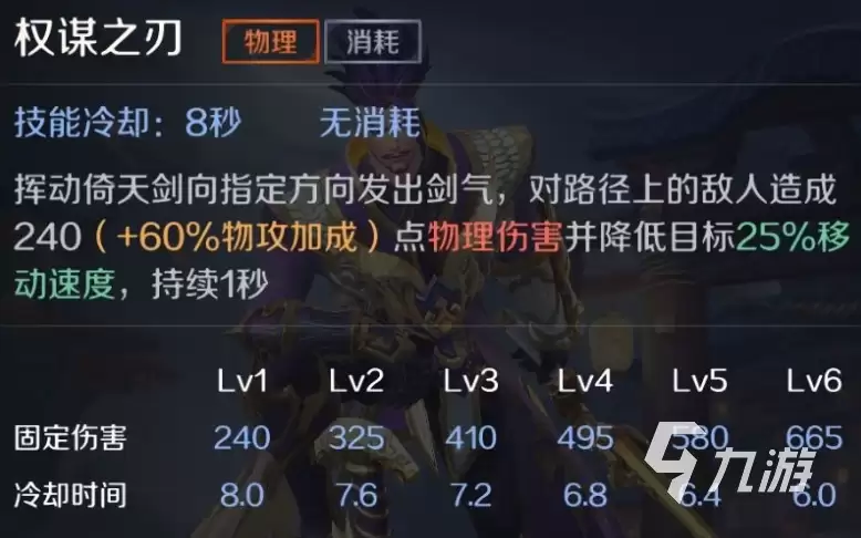 曙光英雄曹操怎么玩 曙光英雄曹操玩法讲解