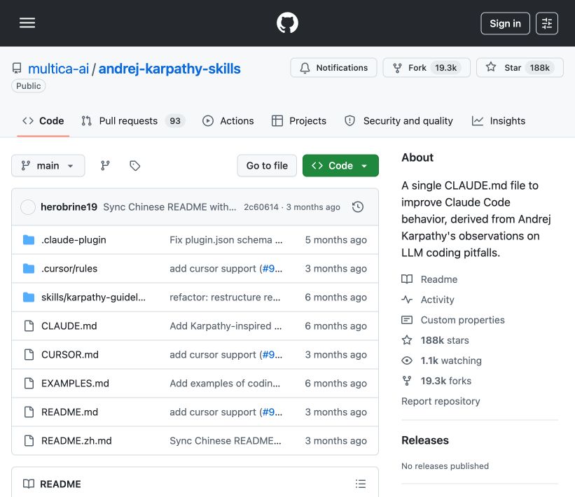 andrej-karpathy-skills 仓库首页，能看到 CLAUDE.md、CURSOR.md 和 skills 目录