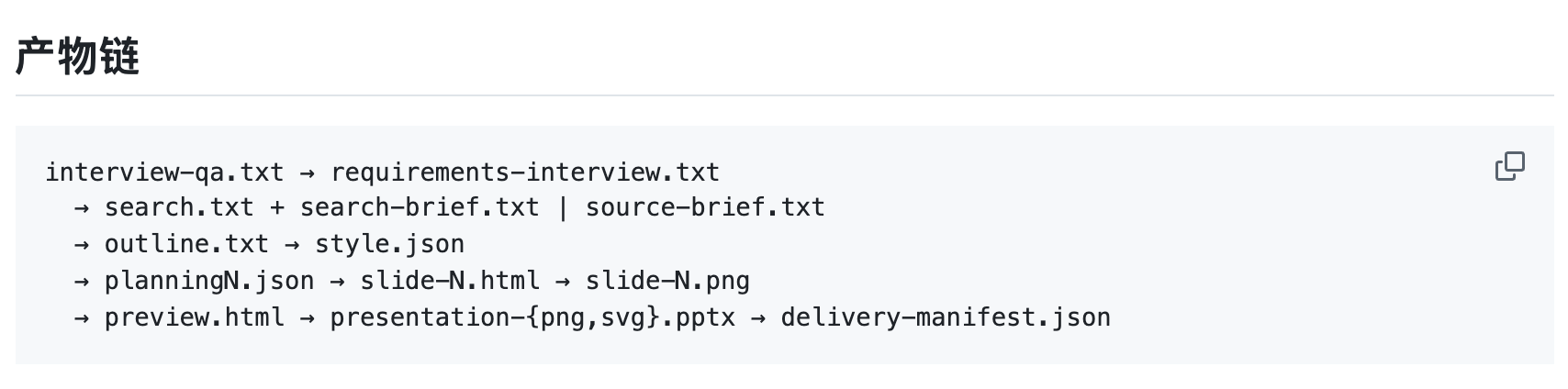 ppt-agent-skills README 产物链截图，显示从需求访谈文件到 PPTX 和 delivery manifest 的输出路径
