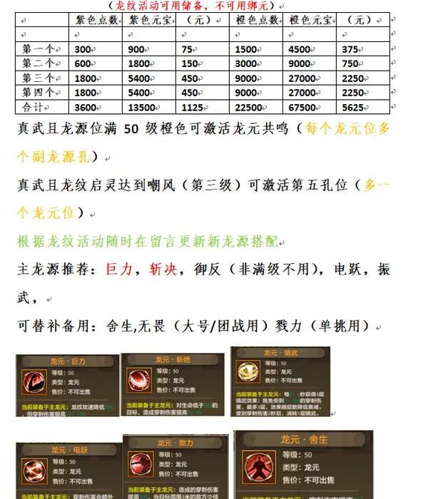 龙腾传世攻略(一文读懂龙腾传世战士技能,让你战无不胜!)-第3张图片- 龙腾传世攻略(一文读懂龙腾传世战士技能,让你战无不胜!)-第3张图片-