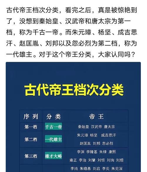 大秦帝国攻略技能搭配的奥秘(揭示大秦帝国攻略技能搭配的关键方法)-第2张图片- 大秦帝国攻略技能搭配的奥秘(揭示大秦帝国攻略技能搭配的关键方法)-第2张图片-