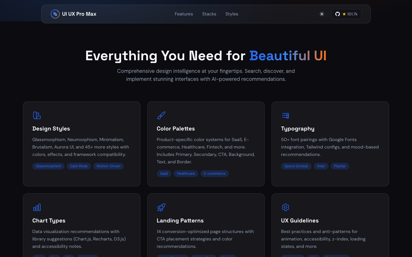 Codex 如何做出更好的界面？ui-ux-pro-max-skill 配置教程