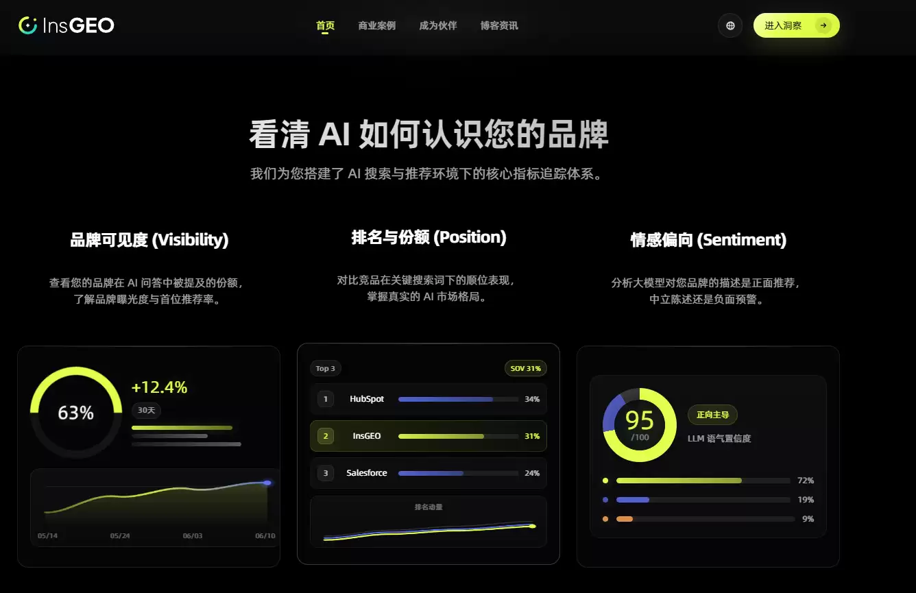 GEO 工具：助力提升您的 AI 搜索可见度