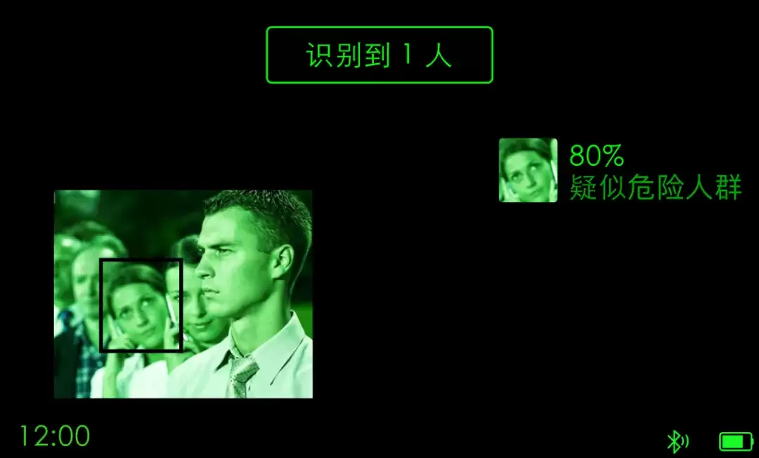 为何AR安防智能眼镜需要AR动态实时追踪