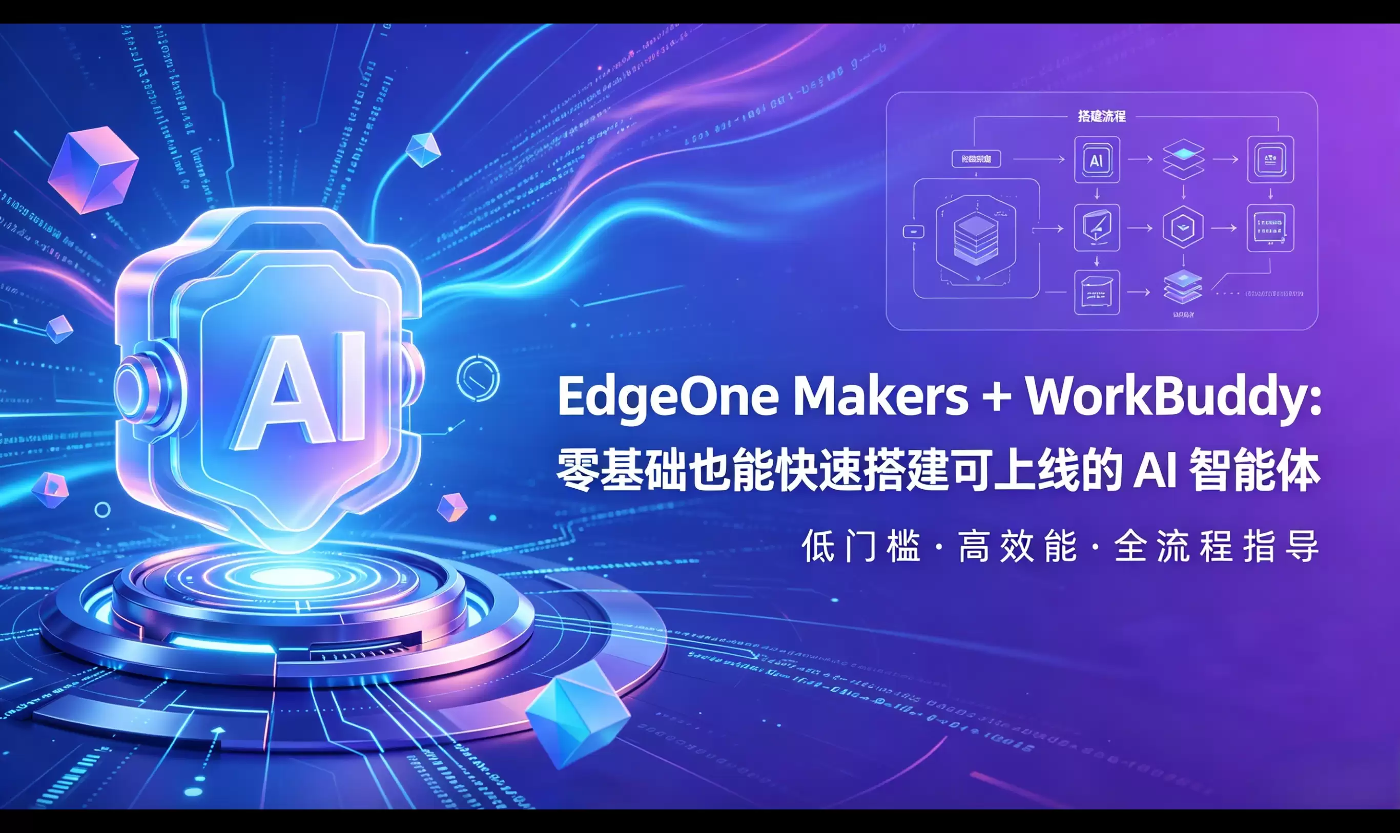 EdgeOne Makers + WorkBuddy：零基础也能快速搭建可上线的 AI 智能体（附图文教程）