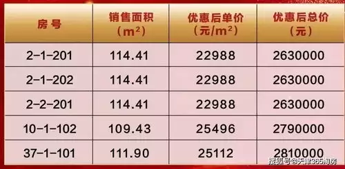 遥遥西土41区怎样获取墓碑