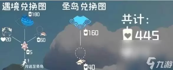 光遇2024海洋日新增物品介绍
