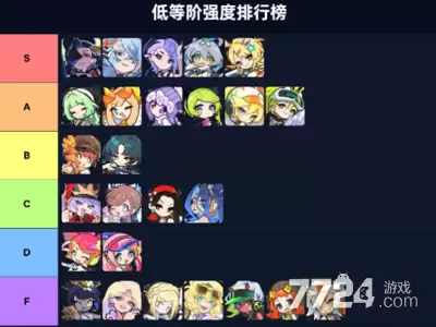 乱涂彩世界角色强度排名—梯度榜全览