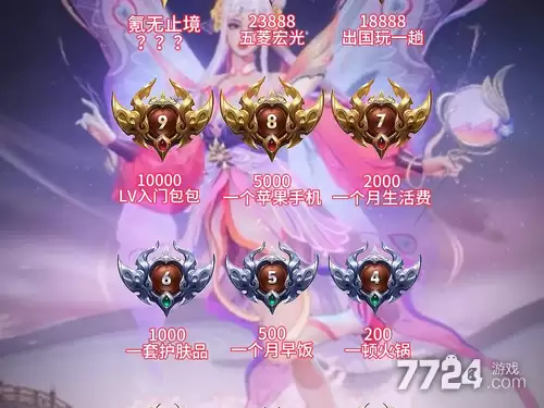 王者荣耀贵族等级表2026 V1到V10需要多少点券