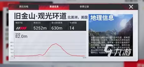 巅峰极速旧金山地图怎么玩 巅峰极速旧金山地图详解