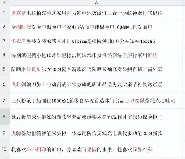 AI数据处理实战：如何从每个标题里提取品牌名称？