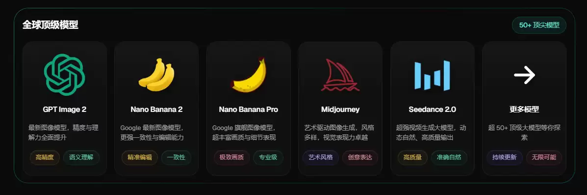 双11 期间 AI 出图工具会不会卡顿排队:怎么选才稳？