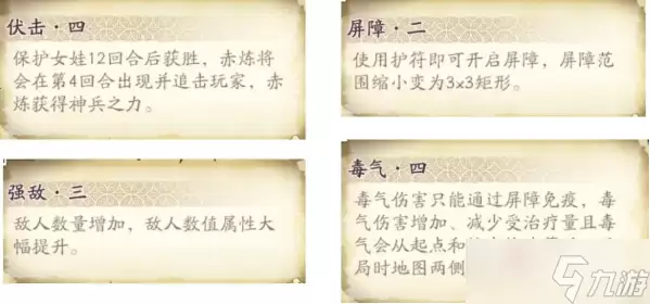 《天地劫:幽城再临》弑劫之途活动玩法攻略