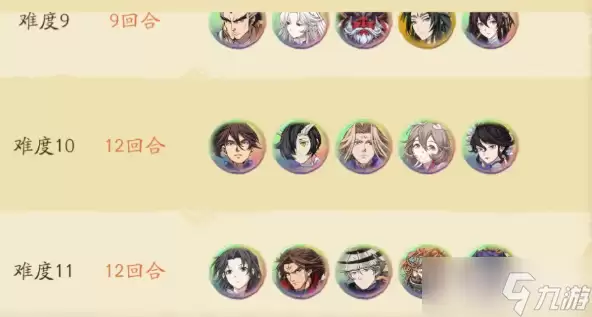 《天地劫:幽城再临》弑劫之途活动玩法攻略