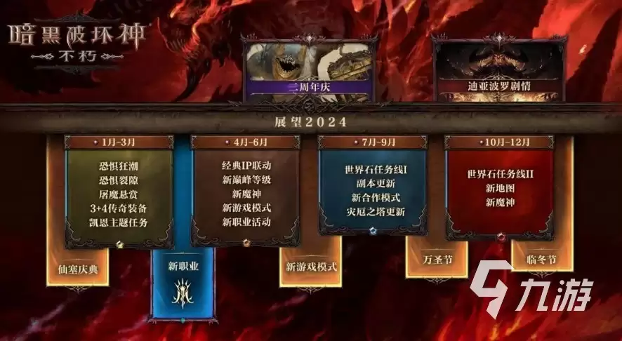 暗黑破坏神不朽2周年庆什么时候开启 暗黑不朽2周年版本前瞻