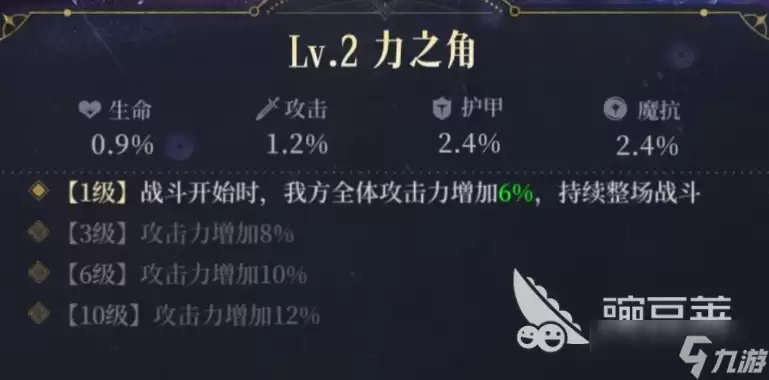 不朽箴言图腾怎么样 不朽箴言手游图腾系统详解