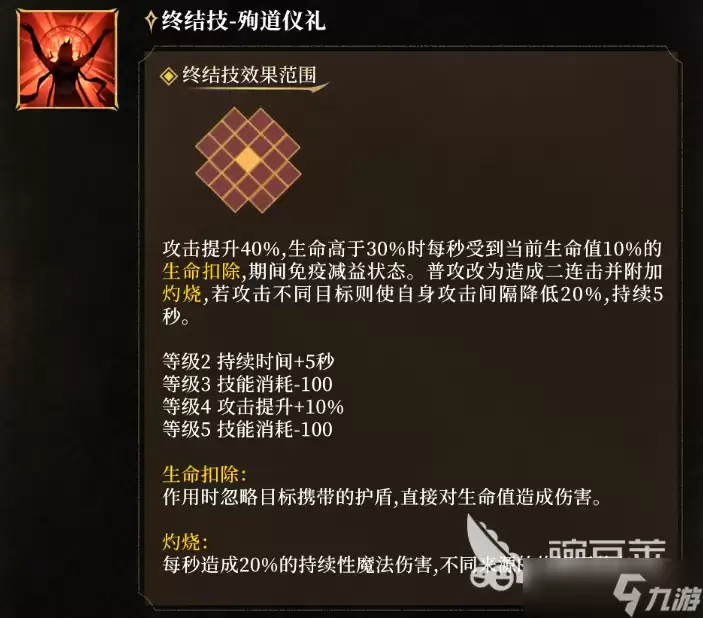 潮汐守望者罪业审判官葛蕾琴怎么样 潮汐守望者手游葛蕾琴角色介绍