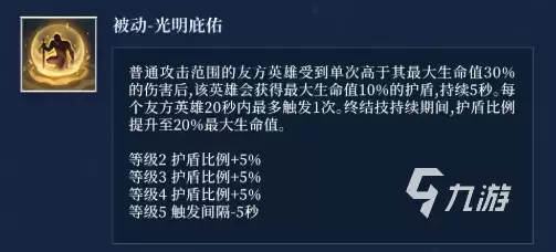 潮汐守望者梅丽珊卓角色介绍 潮汐守望者梅丽珊卓机制分享