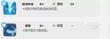 洛克王国世界兽花蕾配招攻略:最强技能搭配与实战应用