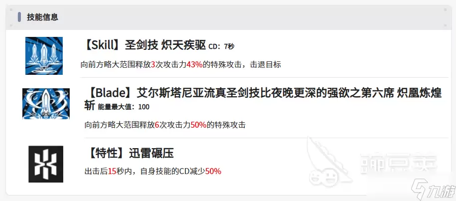 溯回青空卡侬怎么样 溯回青空卡侬角色强度一览