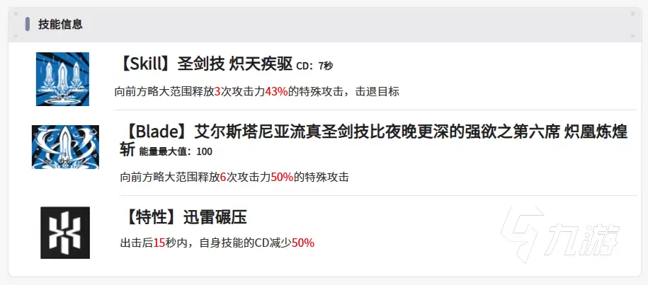 溯回青空卡侬角色强度解析与实战表现全面评测