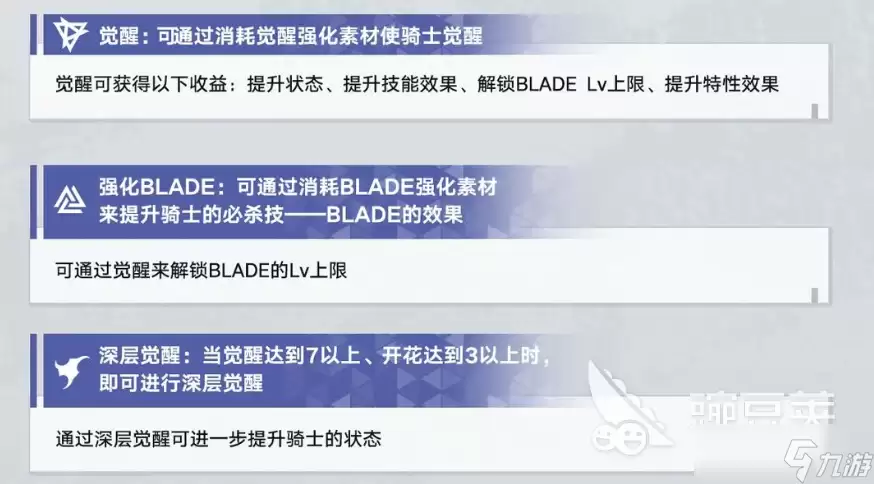 溯回青空角色养成攻略 溯回青空角色如何养成