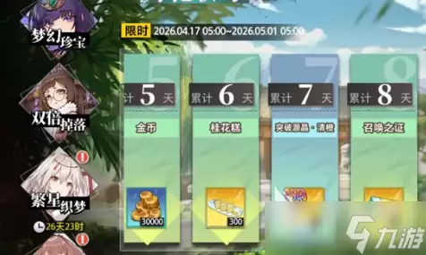 梦的第七章回家的路活动介绍 梦的第七章回家的路活动有什么
