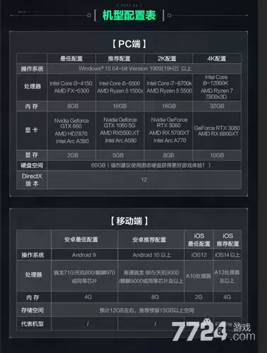 三角洲行动设备需求 2026官方最新配置需求一览