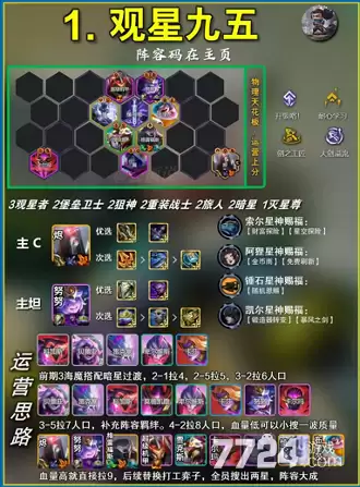 金铲铲之战s17赛季最强阵容 金铲铲T0阵容推荐