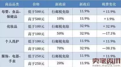 团本自走棋税收征收者厉不厉害