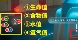 深海迷航2状态系统如何维持