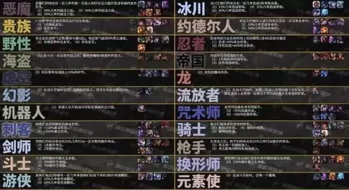 团本自走棋盾牌法师厉害不