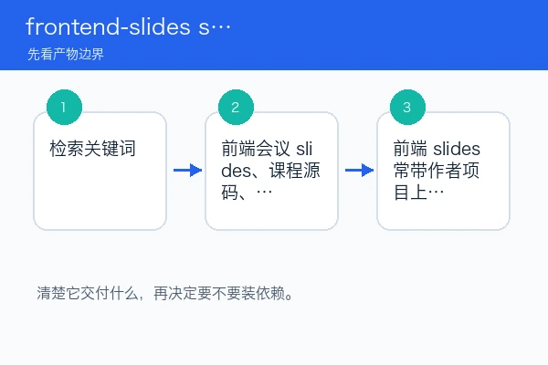 frontend-slides skill 第一次试跑和结果检查教程(新手)（skill首测版）