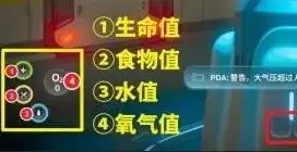 《深海迷航2》 状态系统解读-五大生存状态与调配方案