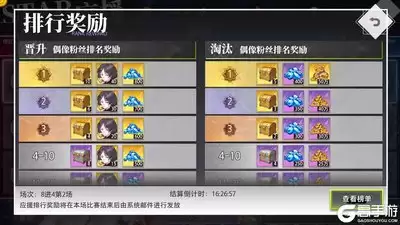 梦的第七章只影 赫茜玩法攻略