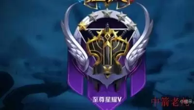 王者荣耀世界是否有段位
