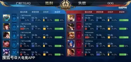 王者荣耀世界池中仙时装怎样