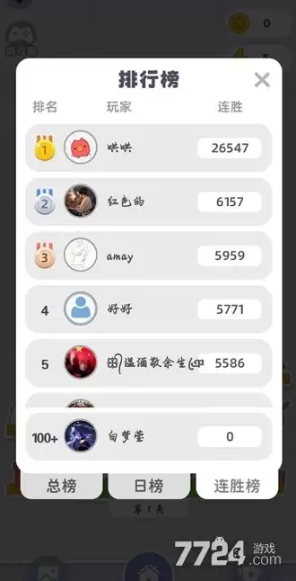 箭头乐消除一共有多少关 关卡上限有多少