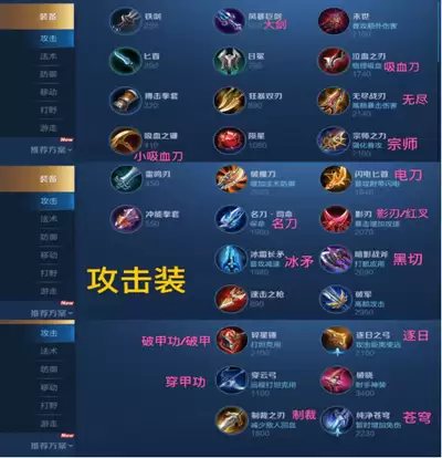 王者万象棋香香装备流攻略玩法