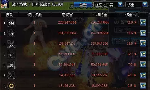 原神空之神殿隐藏成就天地一粟如何获取