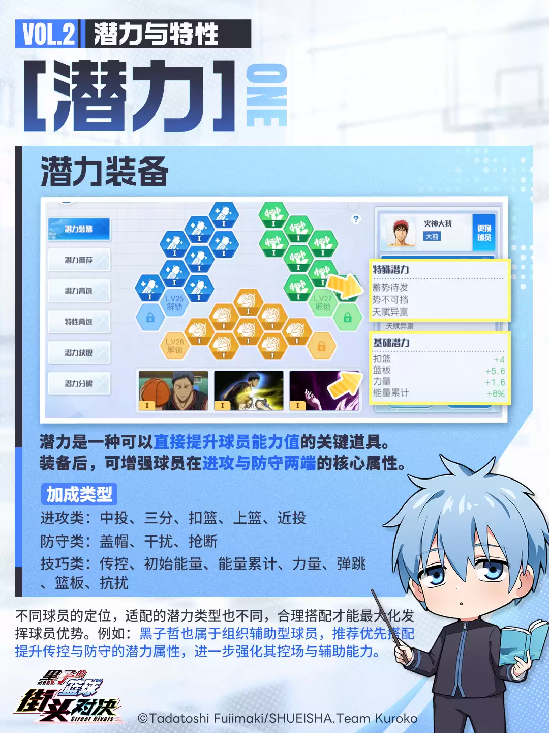 新生手册：激活潜力与特性 赛场由你主宰！