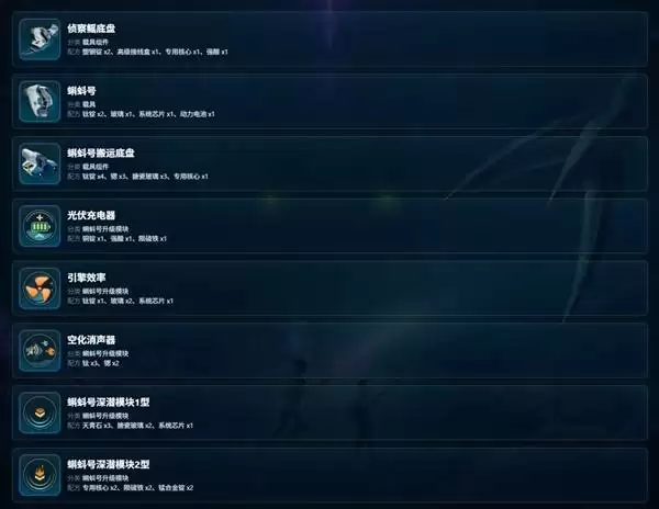 深海迷航2载具图鉴工具介绍 深海迷航2载具推荐一览
