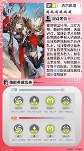 明日方舟终末地洁尔佩塔培养方法